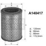 A140417 Filtr powietrza Denckermann