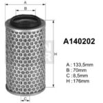 A140202 Filtr powietrza Denckermann