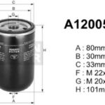 A120050 filtr paliwa DENCKERMANN