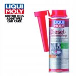 Liqui Moly dodatek do Common Rail, Diesla ochrona