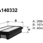 A140332 Filtr powietrza Denckermann
