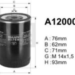 A120005 (PP840) filtr paliwaDENCKERMANN
