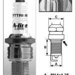 A1 (1443) A-Line LR15TCY świeca BRISKzapłonowa BRISK spark plug