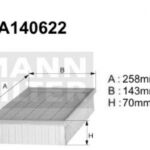 A140622 Filtr powietrza Denckermann
