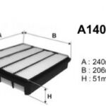 A140248 Filtr powietrza Denckermann